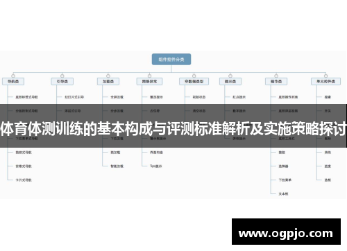 体育体测训练的基本构成与评测标准解析及实施策略探讨