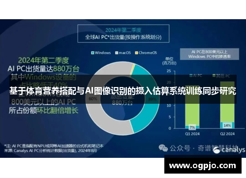 基于体育营养搭配与AI图像识别的摄入估算系统训练同步研究